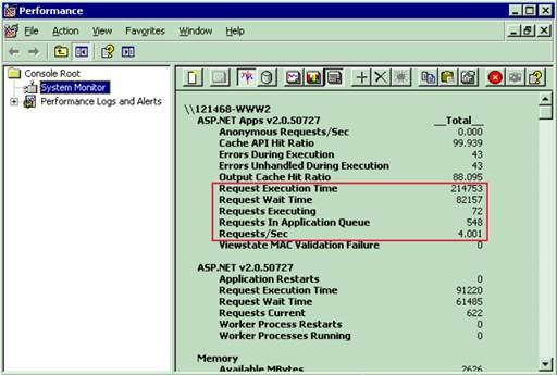 Asynchronously Execute PowerShell Scripts from C# - CodeProject