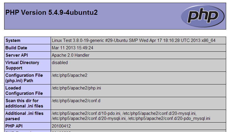 Где phpinfo. Установка Apache Debian. Linux Apache MYSQL php. Sphinx в phpinfo. Files php ini